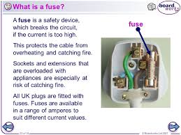 Science tutor gcse science primary science science curriculum science resources electrical plug wiring electrical wiring colours electrical symbols electrical diagram Yl 2023 Gcse Physics Dangers Of Electricity Free Diagram