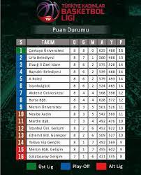 Norveç okyanusya olimpiyatlar olimpiyatlar (kadınlar) özbekistan paraguay peru polonya portekiz romanya rusya saff şampiyonası şampiyonlar ligi şampiyonlar ligi kadınlar şampiyonlar ligi u19 san marino setanta kupası şili singapur sırbistan futbol. Facebook