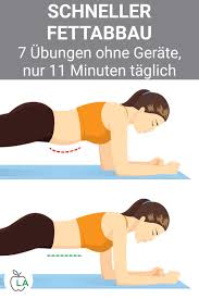 Dauerhaft abnehmen mit sport und gesundem essen. Schnell Abnehmen Durch Krafttraining 7 Ubungen 11 Minuten Am Tag Krafttraining Ubungen Planet Fitness