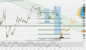 Cryptocap:btc trade ideas, forecasts and market news are at your disposal as well. K7hlsfutw2p58m
