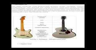 Antaranya gitar, violin, ukulele, gong, gendang, set dikir barat, piano, keyboard, darbuka. Mzp 3118g Alat Muzik Utama Gitar Iv Semester 5