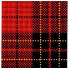 186 Best Plaid Patterns Images In 2019 Plaid Pattern