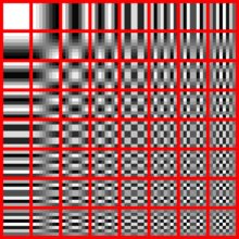 There are many differences between each format that make each better in varied situations. Jpeg Wikipedia