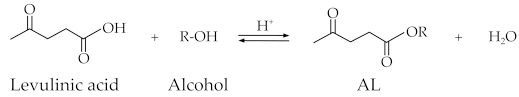 Catalysts Free Full Text Direct Alcoholysis Of Carbohydrate Precursors And Real Cellulosic Biomasses To Alkyl Levulinates A Critical Review Html