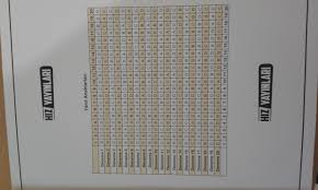 8 Sinif Hiz Yayinlari Matematik 20 Li Deneme Cevap Anahtari Olan Varsa Atabilir Mi Acilll Lutfen Eodev Com