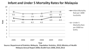 Besides, there are various reasons for this crime to happen, primarily it is because of family dispute (18.65%). Https Archive Crin Org En Docs Report On Childrens Rights Pdf