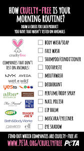 Conoce el verdadero significado de cruelty free o libre de cruedad al hablar de determinados productos. 6 Ways To Help Animals In Experiments Action Peta Org