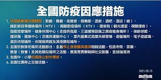 Manage your video collection and share your thoughts. ä¸‰ç´šè­¦æˆ'å»¶é•·è‡³6 14 å°ç£é€£5å¤©æœ¬åœŸå€‹æ¡ˆç ´ç™¾5 19å…¨åœ‹ä¸‰ç´šè­¦æˆ' æŒ‡æ®ä¸­å¿ƒ ç›®å‰å°šç„¡å‡å››ç´šä¹‹å¿…è¦ å°ç£è‹±æ–‡æ–°èž 2021 05 15 12 18 00