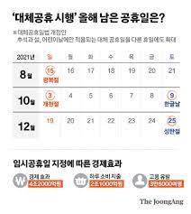 그러나 섣불리 모든 국경일을 쉬게 되면 소규모 사업장에 부작용이 있다고 판단해서 공휴일 확대는 단계적으로 적용할. ê´'ë³µì ˆ ë‹¤ìŒë‚  ì‰°ë‹¤ ëŒ€ì²´ê³µíœ´ì¼ë²• èˆ‡ë‹¨ë…ìœ¼ë¡œ í–‰ì•ˆìœ„ í†µê³¼ ì¤'ì•™ì¼ë³´