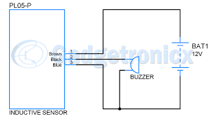 The inductive proximity sensor circuit is used for detecting the metal objects and the circuit doesn't detect any objects other than metals. Metal Detector Circuit Using Inductive Proximity Sensor Gadgetronicx
