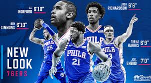 Buy or sell 76ers tickets. Philadelphia 76ers Roster Starting Lineup Tonight 2020 Nba Live Stream