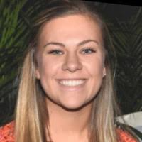 90+ "Pandiscio" profiles