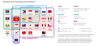 Group members zahari zulkifli dhiauddin syaifudin sallehuddin saiful rosminizam. Vietnam Briefing On Twitter How Vast Is Vietnam S Free Trade Agreement Network This And More In Our Magazine On The China 1 Strategy In Vietnam Available As A Free Download Here Https T Co 74wqk4jlwz Businessintelligence