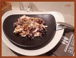 Epingle Sur Oh La Gourmande