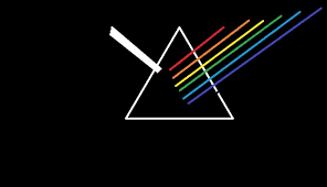 EBC | Entenda como as cores estão ligadas à luz