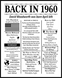 Personalized Back In 1960 Birthday Black And White Poster Etsy In 2020 Black And White Posters 80th Birthday 90th Birthday Parties