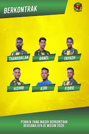 Pada januari 2018, beliau menandatangani kontrak satu tahun dengan pasukan thailand, tentera united. Kedah Umum Barisan Pemain Baru Musim 2020 Football Tribe Malaysia