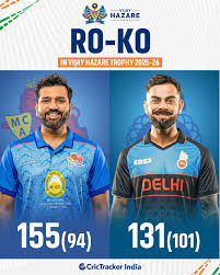 𝐂𝐥𝐚𝐬𝐬. 𝐄𝐱𝐩𝐞𝐫𝐢𝐞𝐧𝐜𝐞. 𝐃𝐨𝐦𝐢𝐧𝐚𝐭𝐢𝐨𝐧. 💯 Rohit Sharma & Virat Kohli return to domestic cricket and both respond with centuries. Vijay Hazare Trophy witnessing greatness 🔥 (Cricket, Cricket updates, Rohit Sharma, Virat Kohli, Vijay