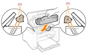 When the same error repeatedly occurs although the power is turned off and then on for several times, execute the following remedies. Canon Knowledge Base Removing Jammed Paper Mf3010