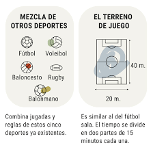 Se usa el campo y las reglas básicas del fútbol. Ringol El Deporte Creado En Un Colegio Sevillano Que Ya Se Juega Hasta En Latinoamerica Cultura
