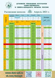 Қазақстан мұсылмандарының діни басқармасы биылғы назарларыңызға 2021 жылғы қазақстан елдімекендерінің рамазан айындағы ораза және намаз. Ramadan 2021 Raspisanie Awlb6xhgrxaokm Nachalo Posta Vsegda Prohodit Ochen Tyazhelo No Pozzhe Organizm Privykaet K Novomu Rezhimu I Stanovitsya Legche Future Movie