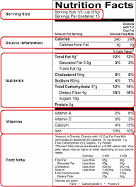 Jika ada sedang mencari contoh soal teks ulasan dan jawabannya. Labels Materi Bahasa Inggris Smp Kelas 9 Penjelasan Materi Contoh Soal Jawaban Dan Pembahasan Materi Bahasa Inggris Tentang Labels Untuk Kelas 9 Smp Download Power Point Materi Labels Kelas 9 Mediainggris