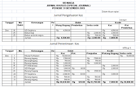 Contoh soal jurnal khusus dan posting ke buku besar. Duniaku Dunia Pendidikan Posting Jurnal Khusus Ke Buku Besar