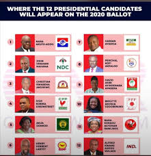 Ghana Election 2020 It S 1 For Nana Addo 2 For Mahama Presidential Candidates Pick Order On Ballot Paper