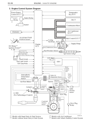 The fineness of knitted fabric: Diagram 98 Toyota Rav4 Ac System Wiring Diagram Full Version Hd Quality Wiring Diagram Nsdiagram Porroartconsulting It