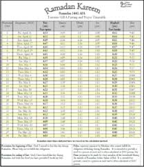 5 ramadan timetable 2021 patna. Ramadan 1441 Toronto Gta Fasting And Prayer Timetable