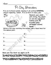 Albert einstein was born on pi day (3/14/1879) in ulm wurttemberg, germany. 110 Pi Day Ideas In 2021 Pi Day Middle School Math Fun Math