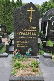 2020 — катя и блэк — иван валентинович шустов, актёр 2020 — старые кадры — георгий бархатов 2021 — некрасивая подружка. Leonid Kuravlev Nazvano Mesto Pohoron Aktera Foto Novosti Shou Biznes Dni Ru