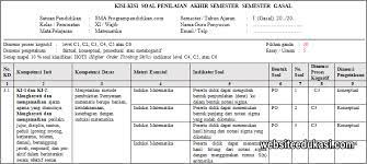 We did not find results for: Kisi Kisi Pas Matematika Wajib Kelas 11 Tahun 2019 2020 Websiteedukasi Com