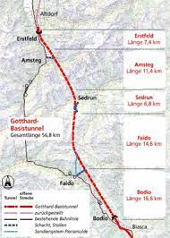 The new £8.5bn gotthard base tunnel was launched today with spectacular opening ceremony featuring 600 people. Ernst Klett Verlag Lehrwerk Online Terra Online Gymnasium Neu Schulbucher Lehrmaterialien Und Lernmaterialien