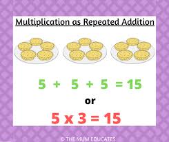 Year multiplication with multiplication worksheets ks2 printable. How To Teach Multiplication To Ks1 Children Examples Free Printable The Mum Educates