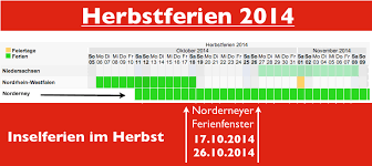 Der feiertag  nikolaus  wird am samstag, den 06.12.2014 ( kw 49 ) gefeiert! Buchungssaison Ferientermine Norderney Nordsee Magazin