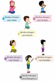 We did not find results for: Kunci Jawaban Tema 1 Kelas 3 Halaman 93 95 96 Subtema 2 Pertumbuhan Dan Perkembangan Manusia Pembelajaran 6 Buku Tematik