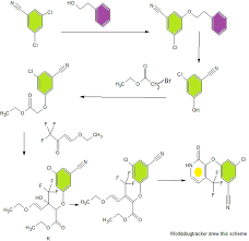 Image result for Non-Nucleoside Reverse Transcriptase Inhibitor