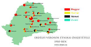 Check spelling or type a new query. Erdelyi Varosok Etnikai Osszetetele 1910 Ben Es 2011 Ben Vitato