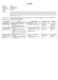 Check spelling or type a new query. Top Pdf Silabus Pembelajaran Elektronika Dasar Doc 123dok Com
