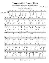 Pin Em Music