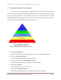 Check spelling or type a new query. Teori Teori Motivasi