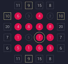 Juegos mentales matemáticos con respuesta. 5 Juegos Matematicos De Android Para Pensar Mucho Mentes Liberadas