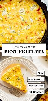 How To Make Frittatas Stovetop Or Baked Cookie And Kate Recipe In 2020 Frittata Recipes Recipes Best Frittata Recipe