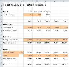 Use these free profit and loss templates to track company income and expenses. Hotel Revenue Projection Excel Template Plan Projections