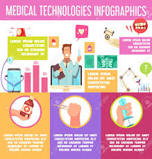 medical technologies colorful infographics with online consultation