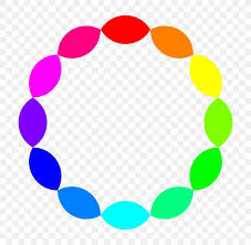 Color Wheel Rgb Color Model Color Chart Web Colors Png