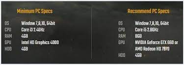 Ini Spesifikasi Pc Dan Laptop Untuk Game Pubg Lite Jeripurba Com