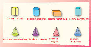 Paco el chato es un excelente cuento para poder leer con los alumnos, en este caso les comparto este cuento en powerpoint para poder visualizarlo y poder leerlo con nuestros pequeños alumnos en clase de primer o segundo grado de primaria. 29 En Que Son Diferentes Ayuda Para Tu Tarea De Desafios Matematicos Sep Primaria Sexto Respuestas Y Explicaciones