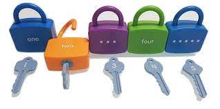 Match the numbers on the locks and counting keys to open the locks! Roots Toy Library